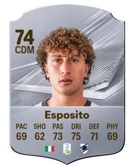 Player card