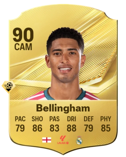 Jude Bellingham EA SPORTS FC™ 27 選手レート