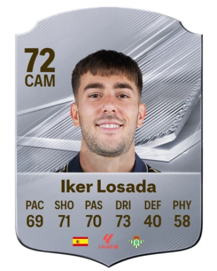 Player card