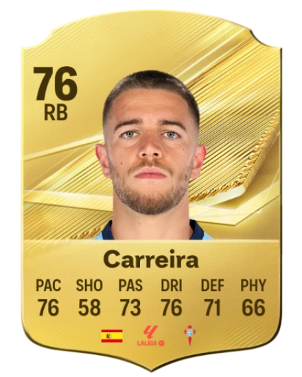 Player card