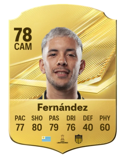 Player card