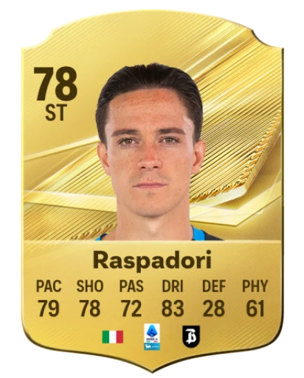 Player card