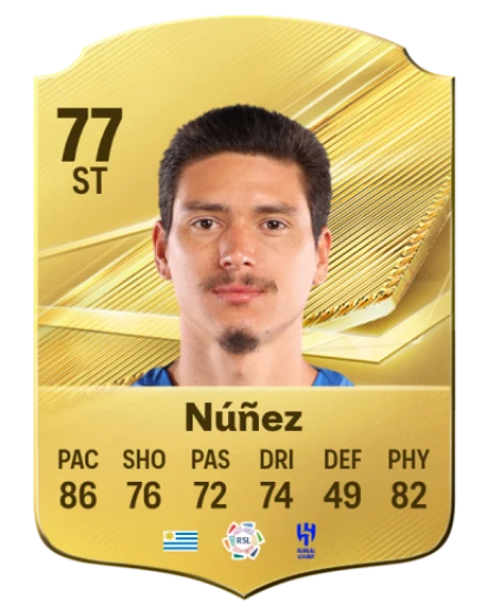 Player card