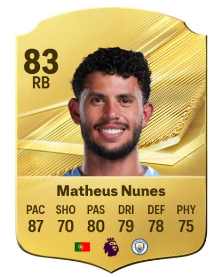 Player card