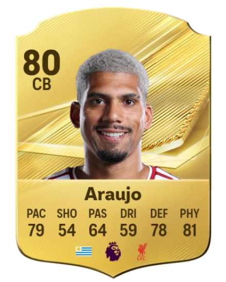 Player card