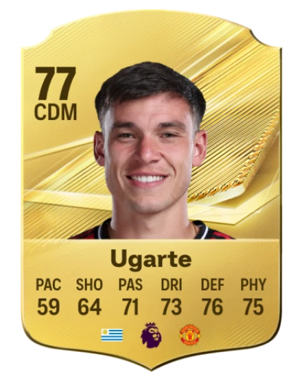 Player card