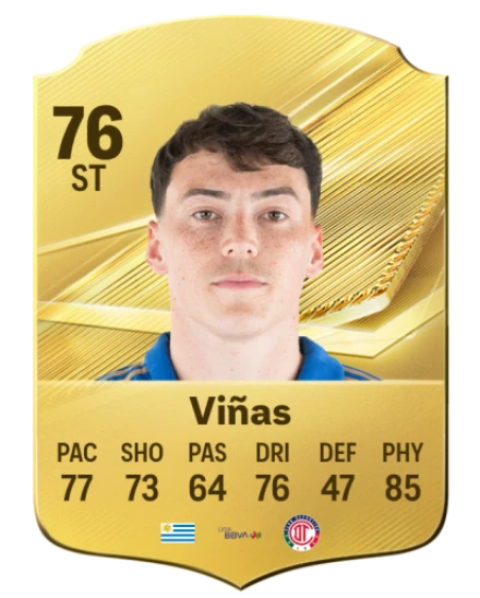 Player card
