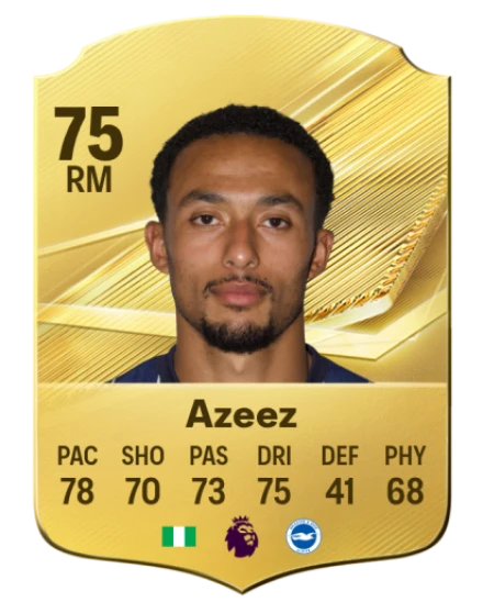 Player card