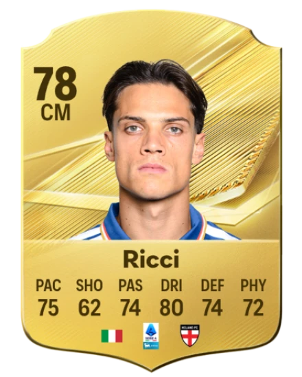 Player card