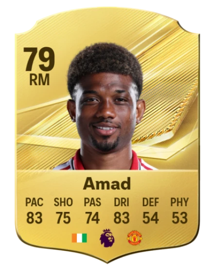 Player card
