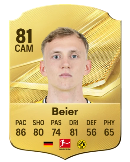 Player card