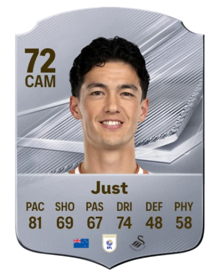 Player card