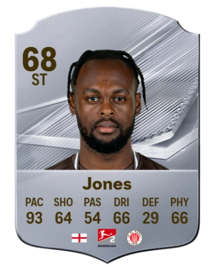 Player card