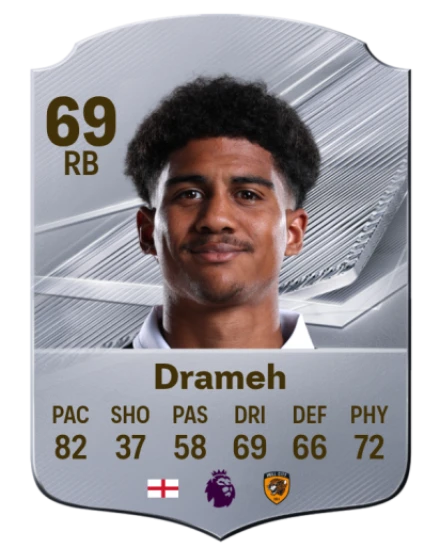 Player card
