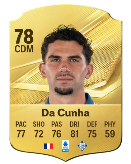 Player card