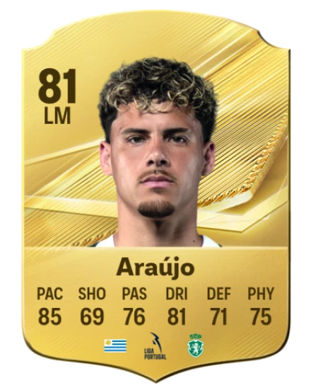 Player card