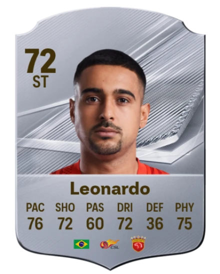 Player card