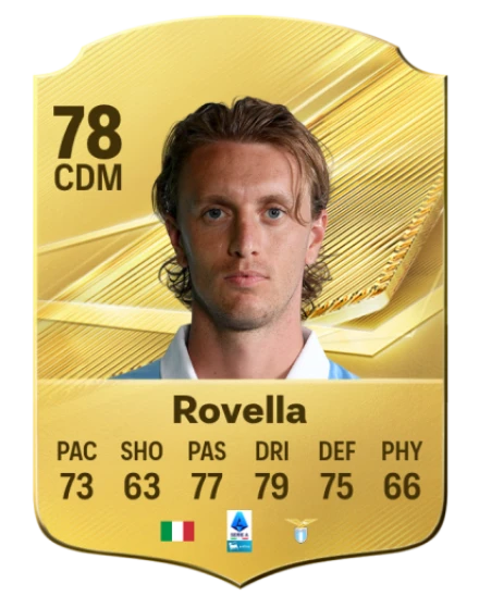 Player card