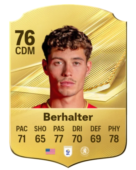 Player card