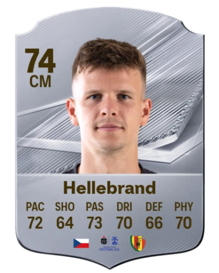 Player card