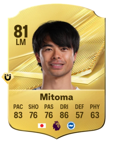 Player card