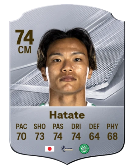 Player card