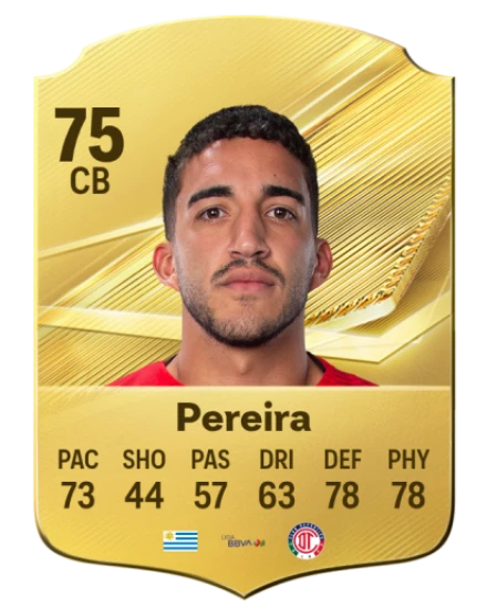 Player card