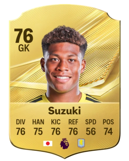 Player card