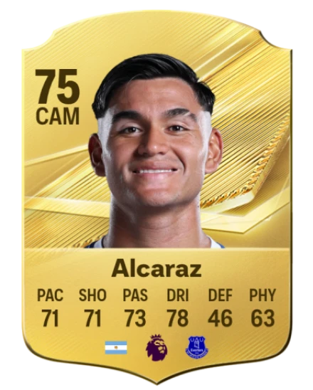 Player card