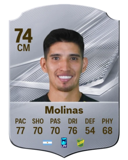 Player card
