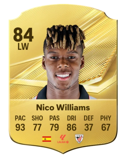Nico Williams EA SPORTS FC™ 27 選手レート