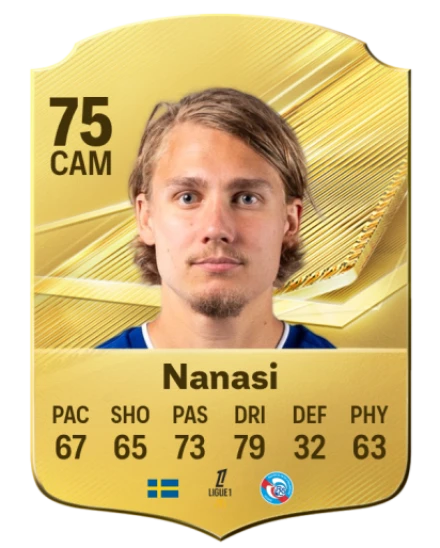 Player card