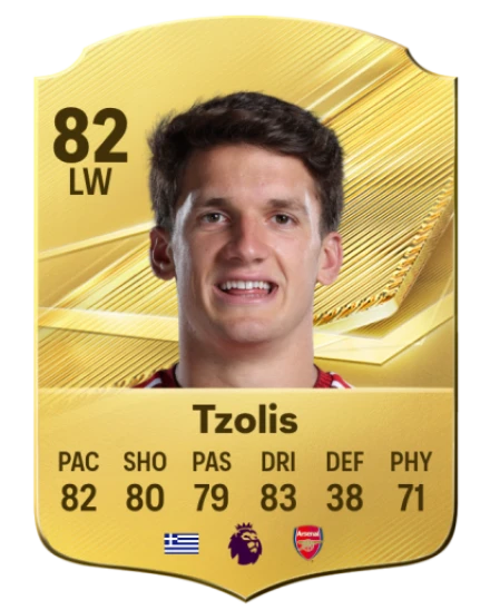 Player card