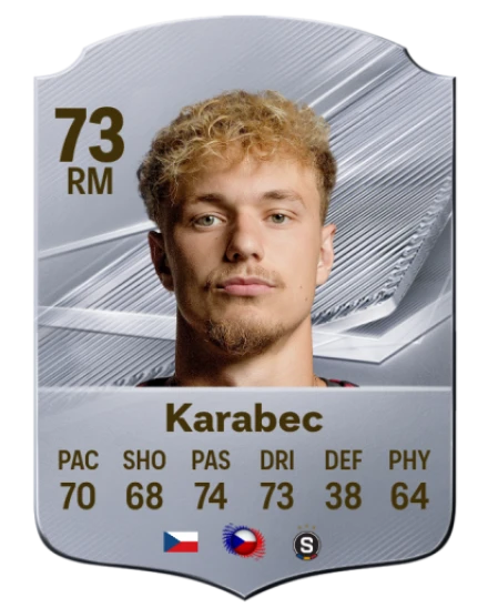 Player card