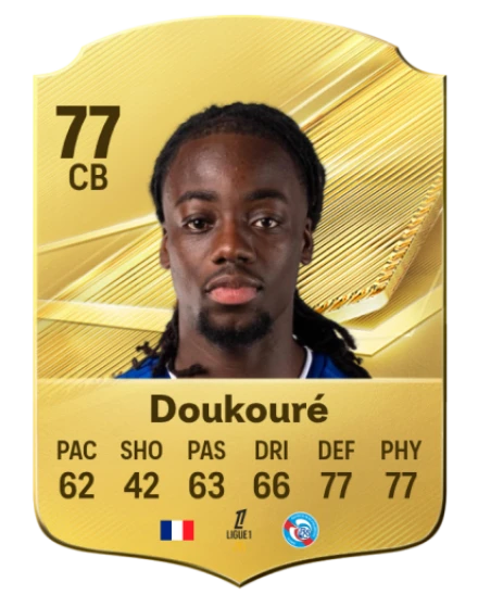 Player card