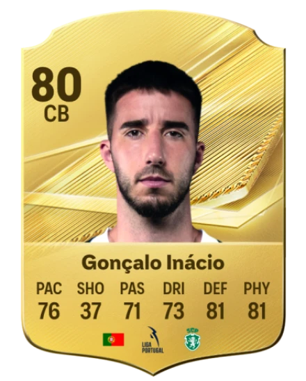 Player card