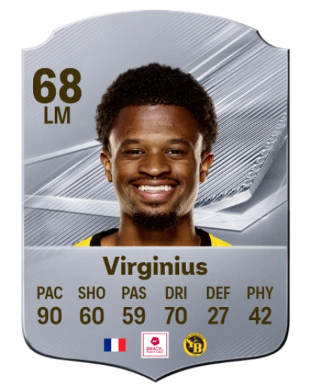Player card