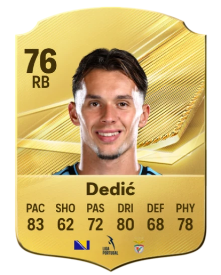 Player card