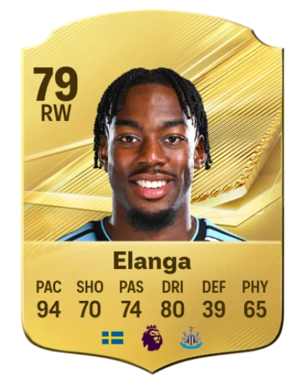 Player card
