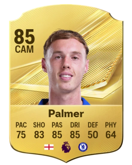 Player card