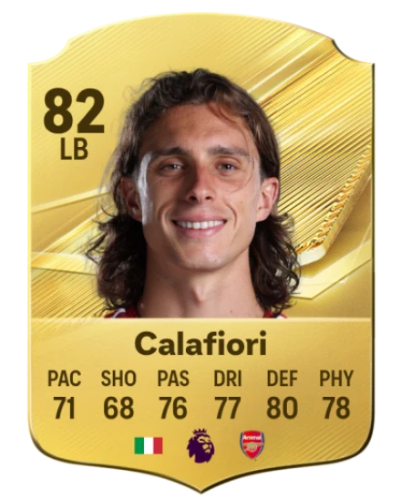 Player card