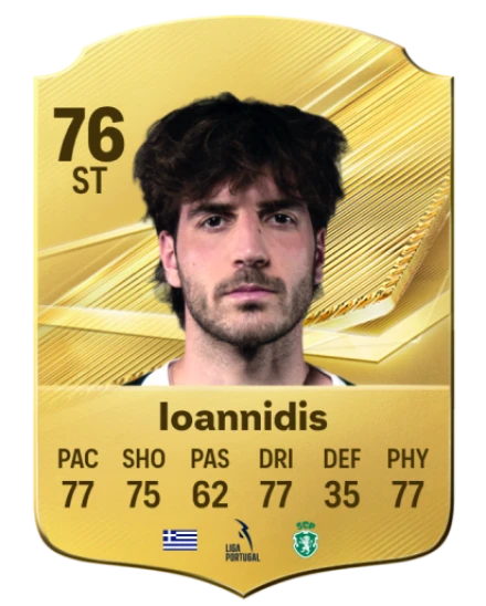 Player card