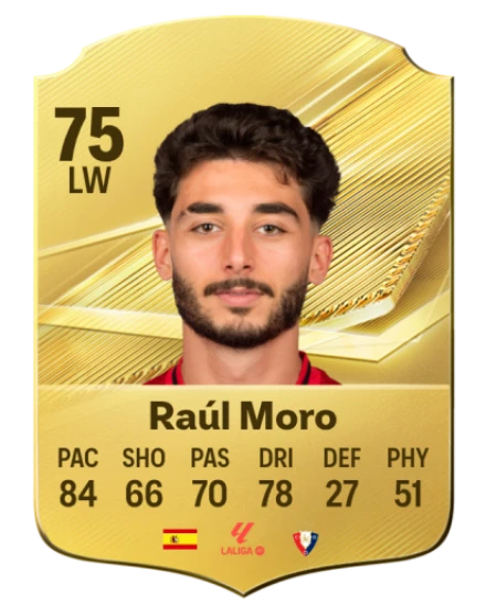 Player card