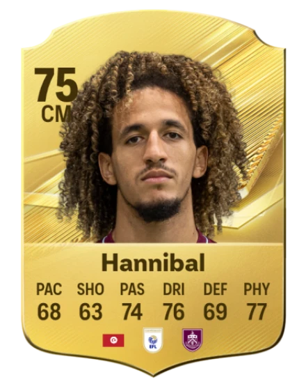 Player card