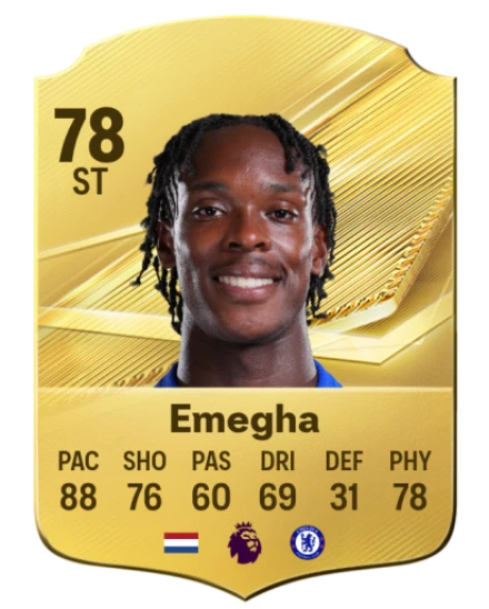 Player card