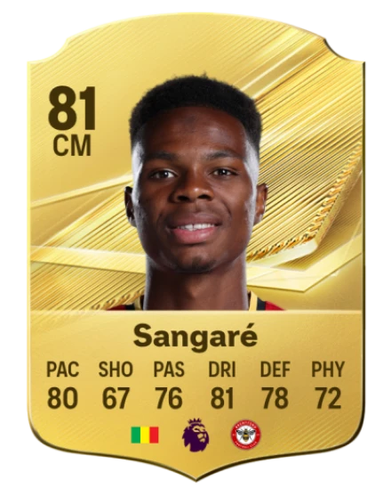 Player card