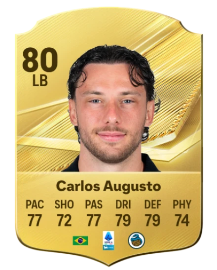 Player card