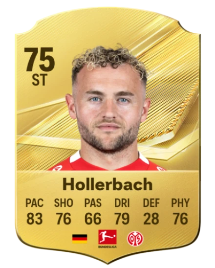 Player card