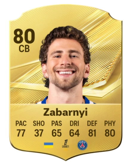Player card