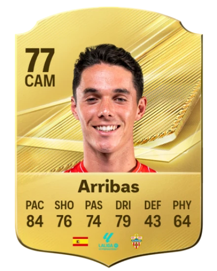 Player card